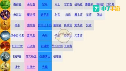 泰坦之旅最强职业