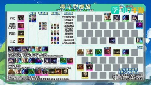 云顶之弈s6.5什么时候更新
