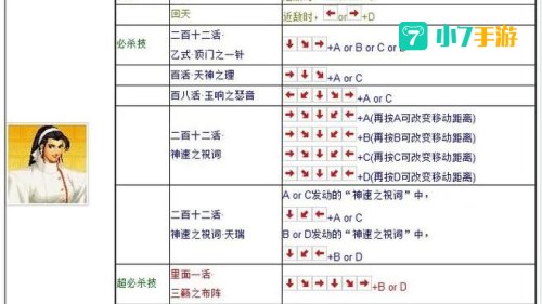 拳皇十周年出招表