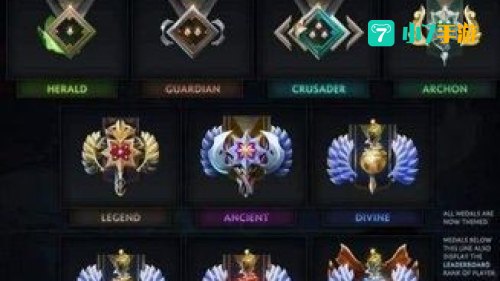 dota2天梯积分查询